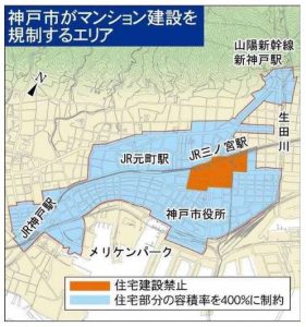 神戸市が規制するエリア