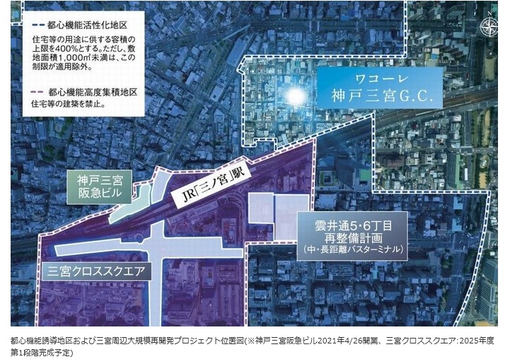 三宮駅周辺再開発プロジェクト配置図