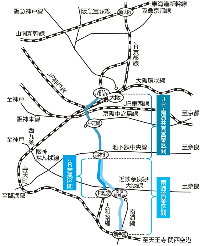 路線図・JR西日本HP