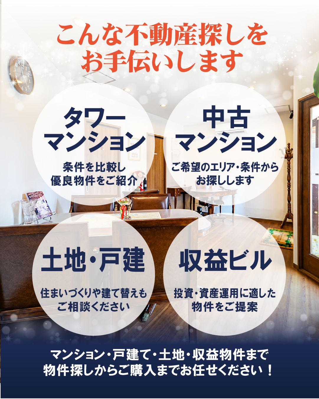タワーマンション・中古マンション・土地戸建・収益ビル